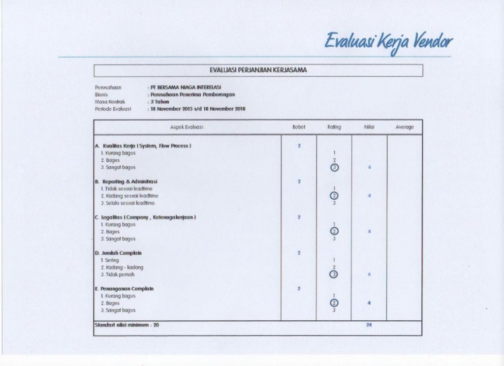 Evaluasi Kerja Vendor